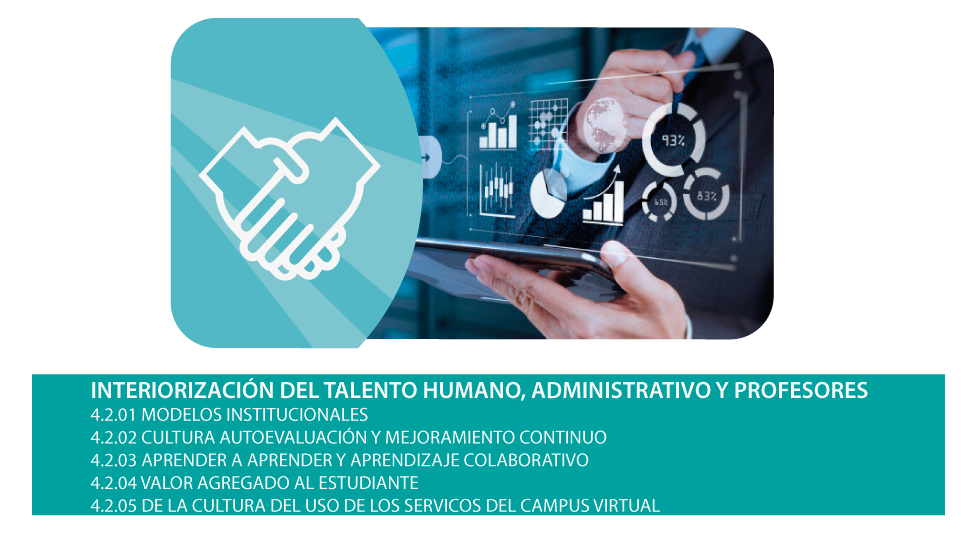 Plan Desarrollo Institucional Eje 4 Programa 2